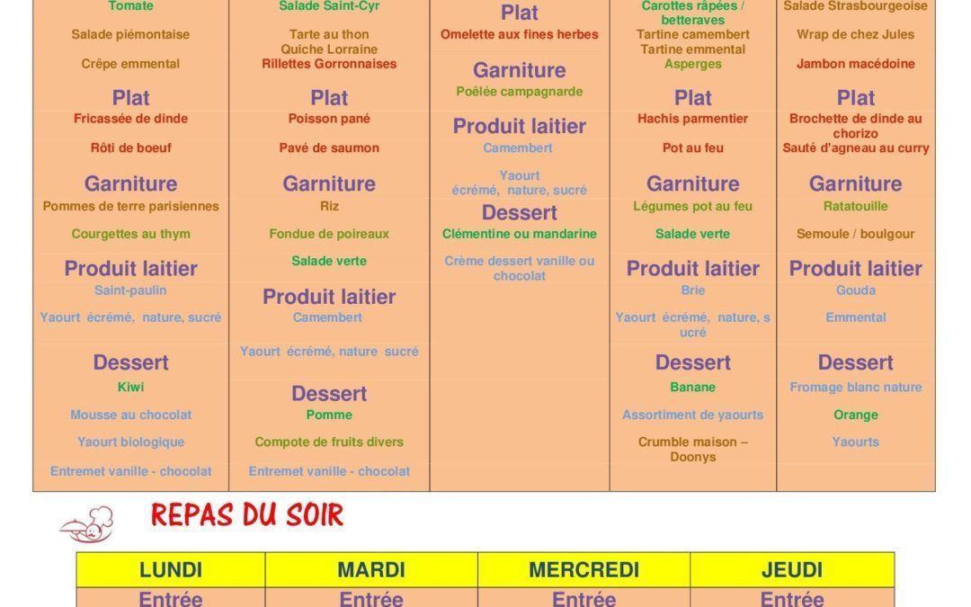 Menu de la semaine