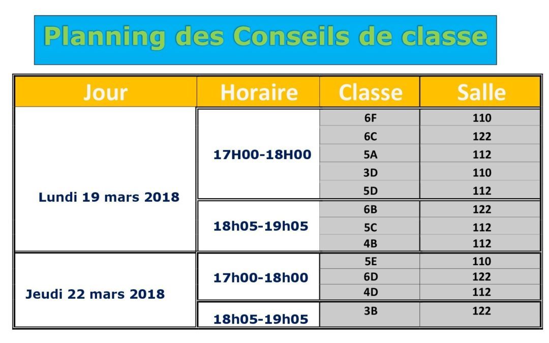 Dates des conseils de classe